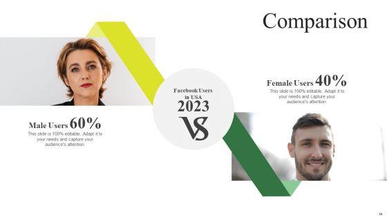 Consumption_Based_Pricing_Model_Ppt_PowerPoint_Presentation_Complete_Deck_With_Slides_Slide_44.jpg