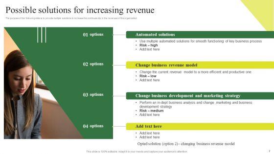 Consumption_Based_Pricing_Model_Ppt_PowerPoint_Presentation_Complete_Deck_With_Slides_Slide_7.jpg
