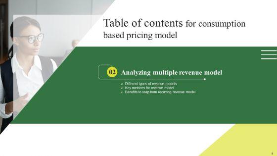 Consumption_Based_Pricing_Model_Ppt_PowerPoint_Presentation_Complete_Deck_With_Slides_Slide_8.jpg