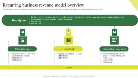 Consumption_Based_Pricing_Model_Recurring_Business_Revenue_Model_Overview_Portrait_PDF_Slide_1.jpg