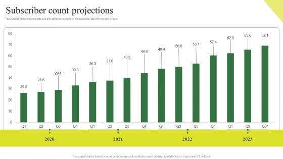 Consumption_Based_Pricing_Model_Subscriber_Count_Projections_Diagrams_PDF_Slide_1.jpg