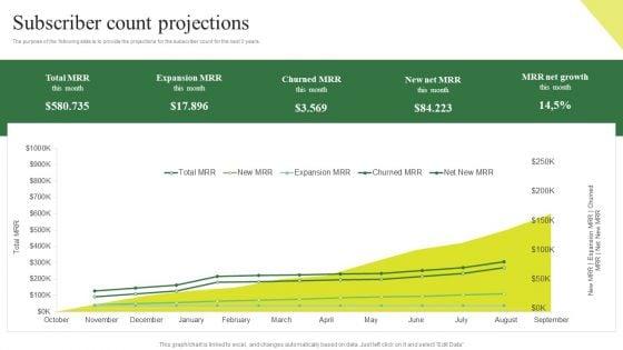 Consumption_Based_Pricing_Model_Subscriber_Count_Projections_Slide2_Background_PDF_Slide_1.jpg