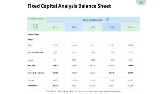 Consumption_Of_Fixed_Capital_Ppt_PowerPoint_Presentation_Complete_Deck_With_Slides_Slide_11.jpg