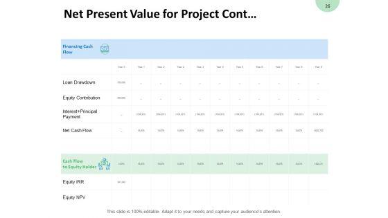 Consumption_Of_Fixed_Capital_Ppt_PowerPoint_Presentation_Complete_Deck_With_Slides_Slide_26.jpg