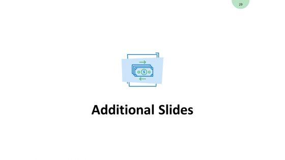 Consumption_Of_Fixed_Capital_Ppt_PowerPoint_Presentation_Complete_Deck_With_Slides_Slide_29.jpg