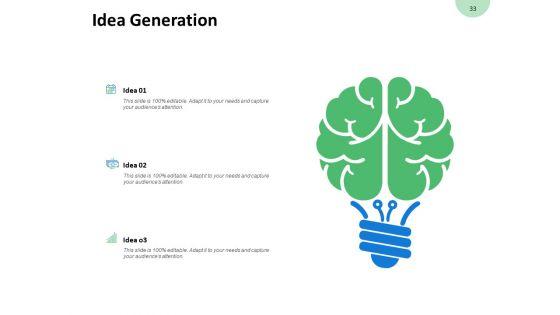 Consumption_Of_Fixed_Capital_Ppt_PowerPoint_Presentation_Complete_Deck_With_Slides_Slide_33.jpg