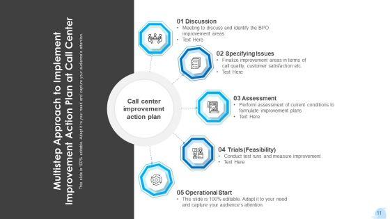 Contact_Center_Strategy_Plan_Implement_Ppt_PowerPoint_Presentation_Complete_Deck_With_Slides_Slide_11.jpg