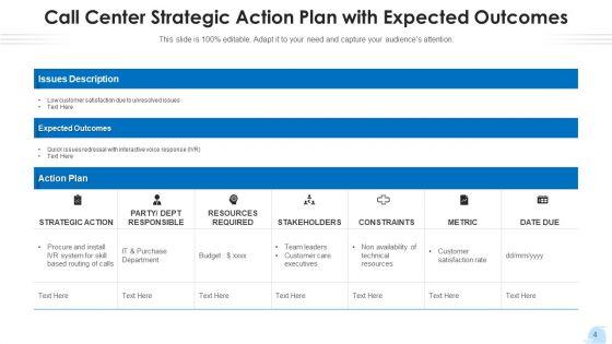 Contact_Center_Strategy_Plan_Implement_Ppt_PowerPoint_Presentation_Complete_Deck_With_Slides_Slide_4.jpg