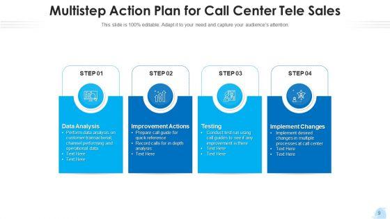 Contact_Center_Strategy_Plan_Implement_Ppt_PowerPoint_Presentation_Complete_Deck_With_Slides_Slide_9.jpg