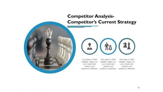 Contender_Assessment_Template_Market_Employees_Ppt_PowerPoint_Presentation_Complete_Deck_Slide_10.jpg