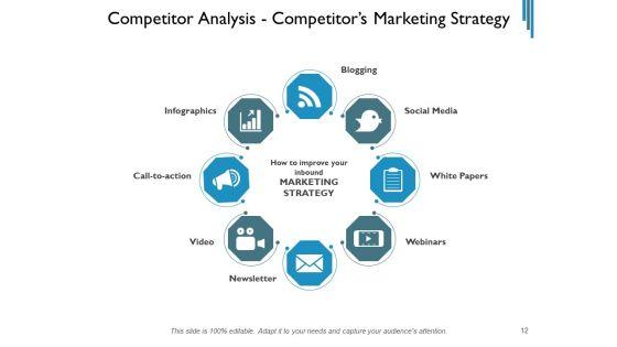 Contender_Assessment_Template_Market_Employees_Ppt_PowerPoint_Presentation_Complete_Deck_Slide_12.jpg
