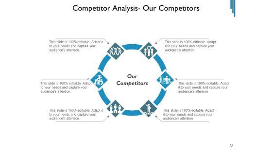 Contender_Assessment_Template_Market_Employees_Ppt_PowerPoint_Presentation_Complete_Deck_Slide_22.jpg
