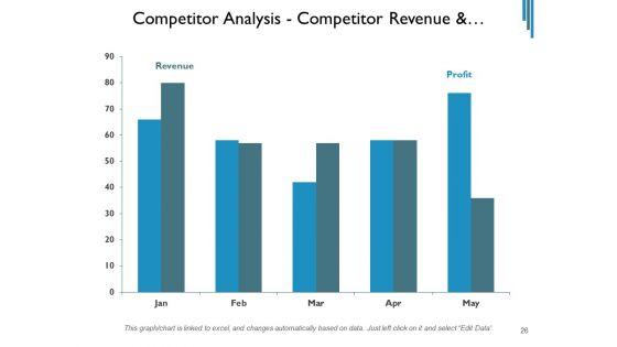 Contender_Assessment_Template_Market_Employees_Ppt_PowerPoint_Presentation_Complete_Deck_Slide_26.jpg