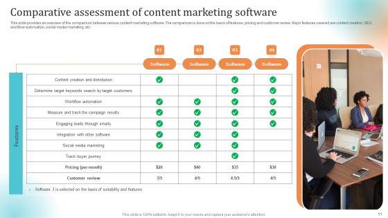 Content_Advertising_Campaign_Ppt_PowerPoint_Presentation_Complete_Deck_With_Slides_Slide_11.jpg