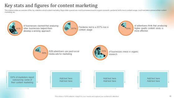 Content_Advertising_Campaign_Ppt_PowerPoint_Presentation_Complete_Deck_With_Slides_Slide_15.jpg