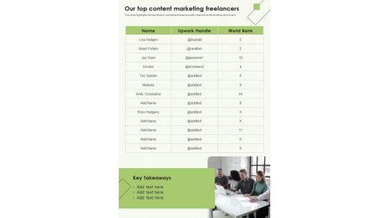 Content_Advertising_Consultant_For_Brands_Our_Top_Content_Marketing_One_Pager_Sample_Example_Document_Slide_1.jpg