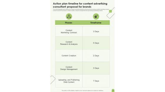 Content_Advertising_Consultant_Proposal_For_Brands_Example_Document_Report_Doc_Pdf_Ppt_Slide_9.jpg