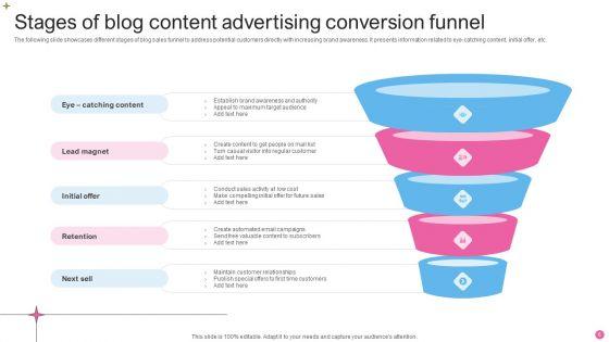 Content_Advertising_Conversion_Funnel_Ppt_PowerPoint_Presentation_Complete_Deck_With_Slides_Slide_6.jpg