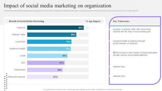 Content_And_Permission_Marketing_Tactics_For_Enhancing_Business_Impact_Of_Social_Media_Marketing_On_Organization_Pictures_PDF_Slide_1.jpg