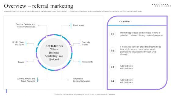 Content_And_Permission_Marketing_Tactics_For_Enhancing_Business_Revenues_Overview_Referral_Marketing_Pictures_PDF_Slide_1.jpg