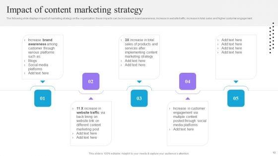 Content_And_Permission_Marketing_Tactics_For_Enhancing_Business_Revenues_Ppt_PowerPoint_Presentation_Complete_Deck_With_Slides_Slide_10.jpg