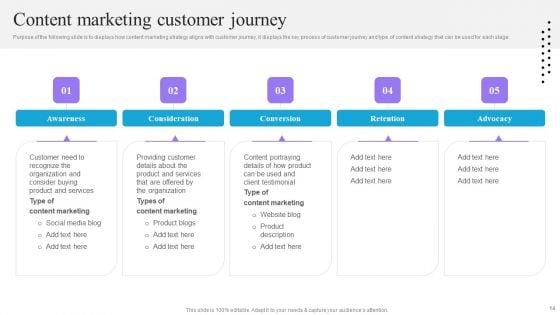 Content_And_Permission_Marketing_Tactics_For_Enhancing_Business_Revenues_Ppt_PowerPoint_Presentation_Complete_Deck_With_Slides_Slide_14.jpg