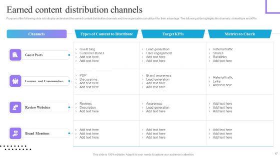 Content_And_Permission_Marketing_Tactics_For_Enhancing_Business_Revenues_Ppt_PowerPoint_Presentation_Complete_Deck_With_Slides_Slide_17.jpg
