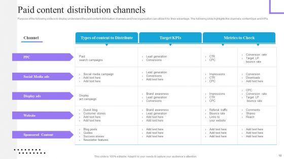 Content_And_Permission_Marketing_Tactics_For_Enhancing_Business_Revenues_Ppt_PowerPoint_Presentation_Complete_Deck_With_Slides_Slide_18.jpg