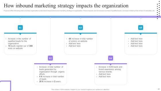Content_And_Permission_Marketing_Tactics_For_Enhancing_Business_Revenues_Ppt_PowerPoint_Presentation_Complete_Deck_With_Slides_Slide_22.jpg
