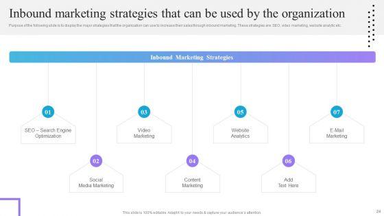 Content_And_Permission_Marketing_Tactics_For_Enhancing_Business_Revenues_Ppt_PowerPoint_Presentation_Complete_Deck_With_Slides_Slide_24.jpg