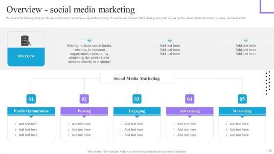 Content_And_Permission_Marketing_Tactics_For_Enhancing_Business_Revenues_Ppt_PowerPoint_Presentation_Complete_Deck_With_Slides_Slide_29.jpg