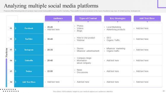 Content_And_Permission_Marketing_Tactics_For_Enhancing_Business_Revenues_Ppt_PowerPoint_Presentation_Complete_Deck_With_Slides_Slide_30.jpg
