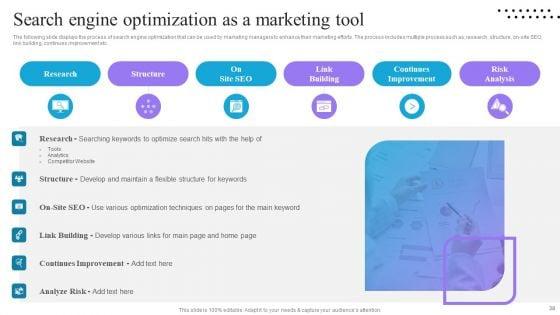 Content_And_Permission_Marketing_Tactics_For_Enhancing_Business_Revenues_Ppt_PowerPoint_Presentation_Complete_Deck_With_Slides_Slide_38.jpg
