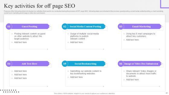 Content_And_Permission_Marketing_Tactics_For_Enhancing_Business_Revenues_Ppt_PowerPoint_Presentation_Complete_Deck_With_Slides_Slide_42.jpg