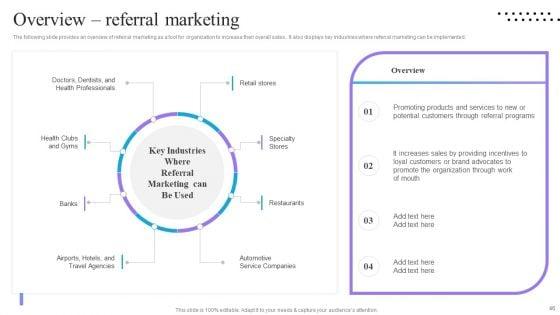 Content_And_Permission_Marketing_Tactics_For_Enhancing_Business_Revenues_Ppt_PowerPoint_Presentation_Complete_Deck_With_Slides_Slide_46.jpg