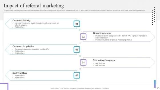 Content_And_Permission_Marketing_Tactics_For_Enhancing_Business_Revenues_Ppt_PowerPoint_Presentation_Complete_Deck_With_Slides_Slide_47.jpg