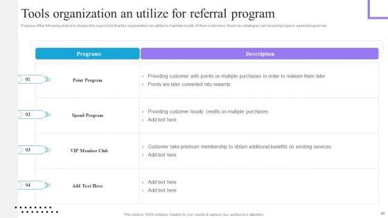 Content_And_Permission_Marketing_Tactics_For_Enhancing_Business_Revenues_Ppt_PowerPoint_Presentation_Complete_Deck_With_Slides_Slide_48.jpg