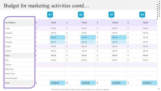 Content_And_Permission_Marketing_Tactics_For_Enhancing_Business_Revenues_Ppt_PowerPoint_Presentation_Complete_Deck_With_Slides_Slide_58.jpg