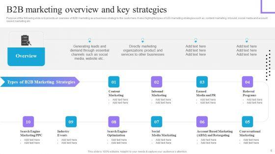 Content_And_Permission_Marketing_Tactics_For_Enhancing_Business_Revenues_Ppt_PowerPoint_Presentation_Complete_Deck_With_Slides_Slide_5.jpg