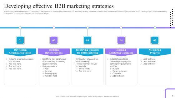 Content_And_Permission_Marketing_Tactics_For_Enhancing_Business_Revenues_Ppt_PowerPoint_Presentation_Complete_Deck_With_Slides_Slide_6.jpg