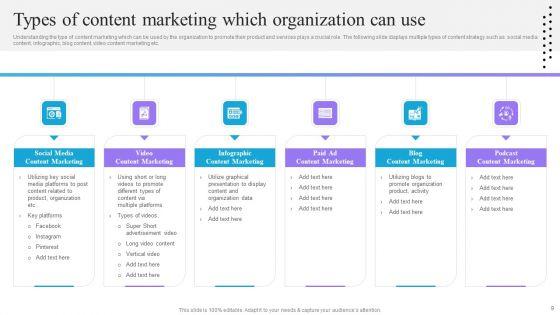 Content_And_Permission_Marketing_Tactics_For_Enhancing_Business_Revenues_Ppt_PowerPoint_Presentation_Complete_Deck_With_Slides_Slide_9.jpg