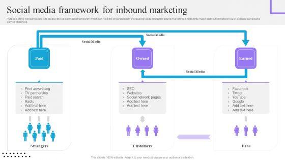 Content_And_Permission_Marketing_Tactics_For_Enhancing_Business_Revenues_Social_Media_Framework_For_Inbound_Slides_PDF_Slide_1.jpg