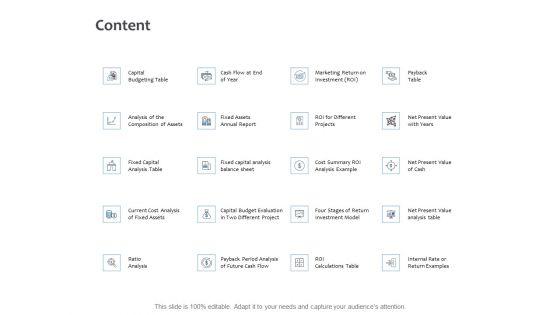 Content_Budget_Evaluation_Ppt_PowerPoint_Presentation_Summary_Graphics_Design_Slide_1.jpg