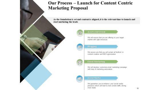 Content_Centric_Marketing_Proposal_Ppt_PowerPoint_Presentation_Complete_Deck_With_Slides_Slide_10.jpg