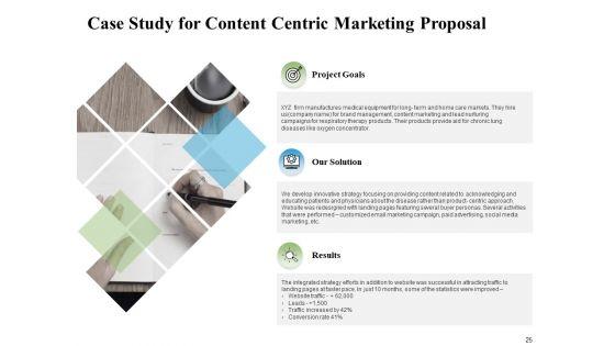 Content_Centric_Marketing_Proposal_Ppt_PowerPoint_Presentation_Complete_Deck_With_Slides_Slide_25.jpg
