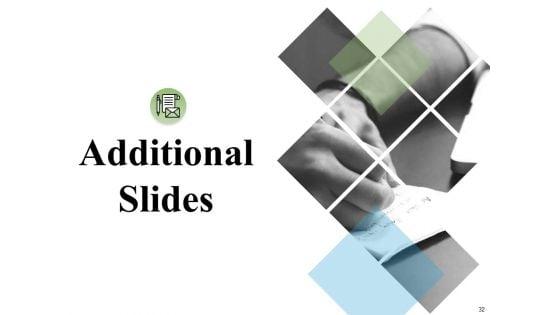 Content_Centric_Marketing_Proposal_Ppt_PowerPoint_Presentation_Complete_Deck_With_Slides_Slide_32.jpg
