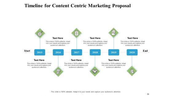 Content_Centric_Marketing_Proposal_Ppt_PowerPoint_Presentation_Complete_Deck_With_Slides_Slide_36.jpg