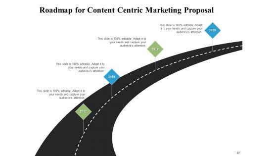 Content_Centric_Marketing_Proposal_Ppt_PowerPoint_Presentation_Complete_Deck_With_Slides_Slide_37.jpg