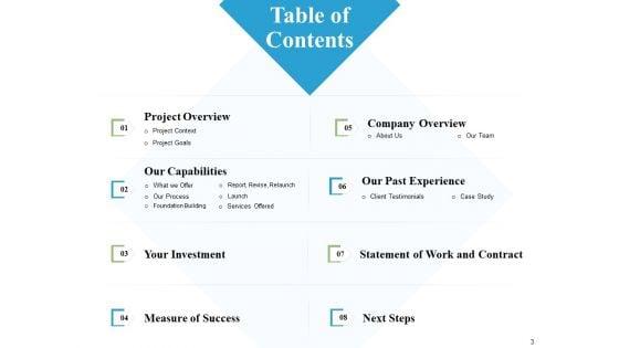 Content_Centric_Marketing_Proposal_Ppt_PowerPoint_Presentation_Complete_Deck_With_Slides_Slide_3.jpg