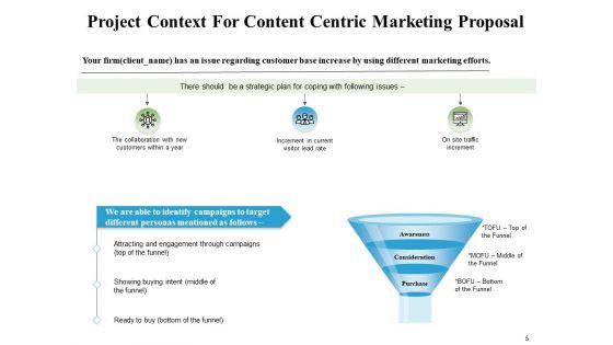 Content_Centric_Marketing_Proposal_Ppt_PowerPoint_Presentation_Complete_Deck_With_Slides_Slide_5.jpg